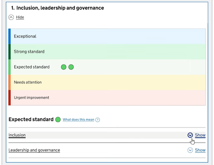 new ofsted report cards - example 3